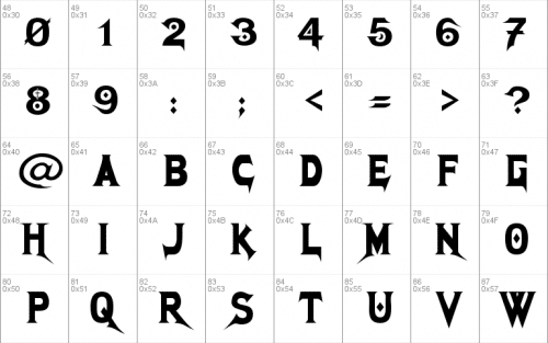 Megadeth Font 1
