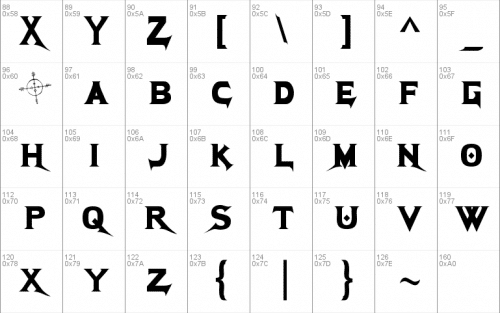 Megadeth Font 2