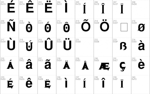 Megadeth Font 4