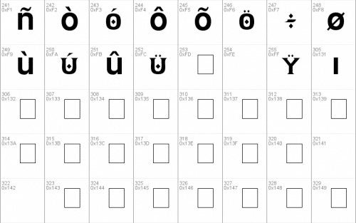 Megadeth Font 5
