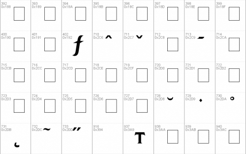 Megadeth Font 7