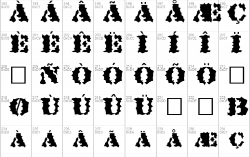 Metallica Font 4