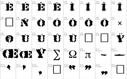 Metallica Font 5