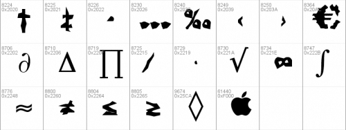 Metallica Font 6
