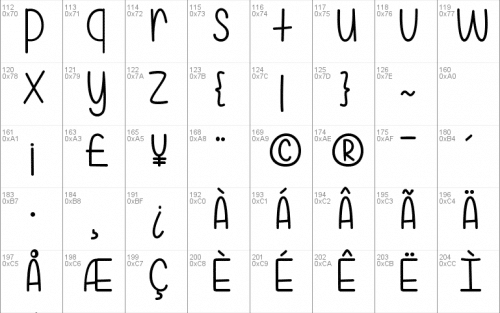 Mf Are You Freakin Serious Font 2