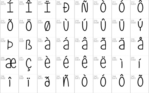Mf Are You Freakin Serious Font 3