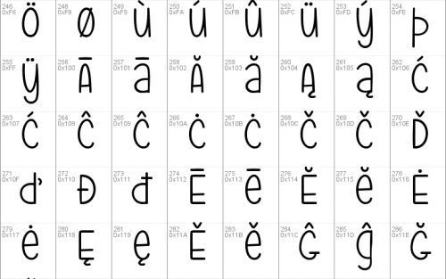 Mf Are You Freakin Serious Font 4