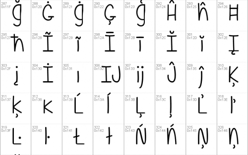 Mf Are You Freakin Serious Font 5