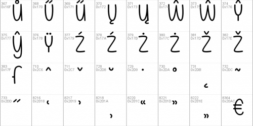 Mf Are You Freakin Serious Font 7