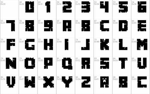 Minecrafter Font