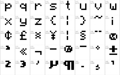 Minecraftia Font 2