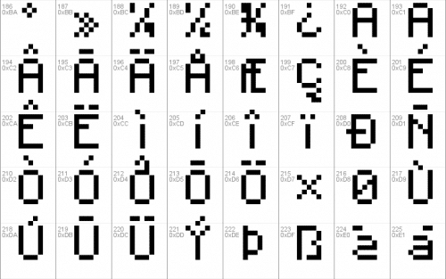 Minecraftia Font 3