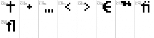 Minecraftia Font 5