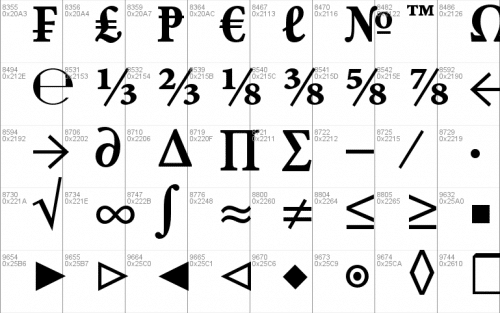Minion Pro Font