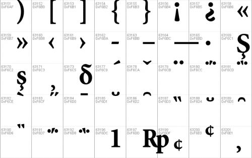 Minion Pro Font 10