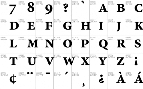 Minion Pro Font 12