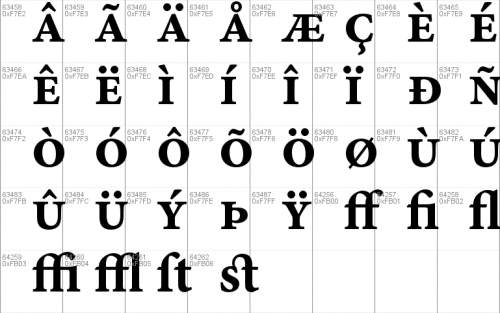Minion Pro Font 13