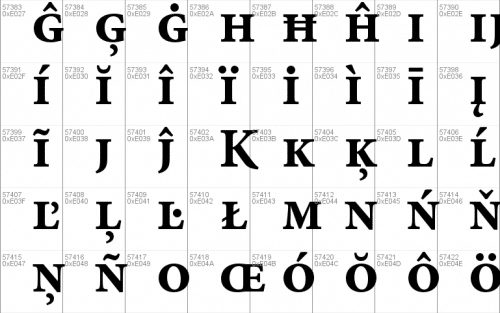 Minion Pro Font 2