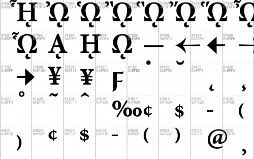 Minion Pro Font 6