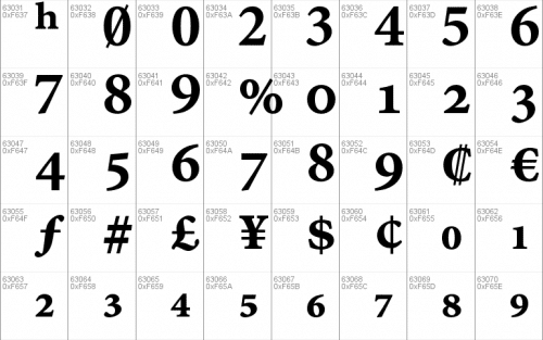 Minion Pro Font 7