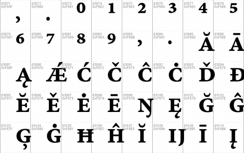Minion Pro Font 8
