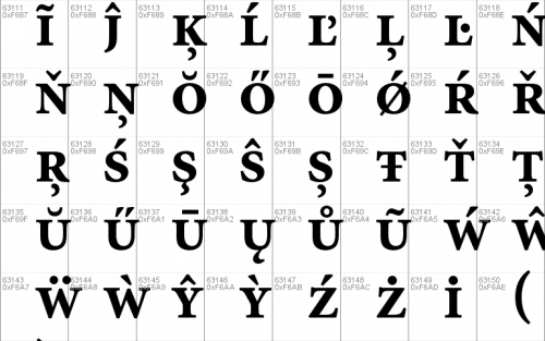 Minion Pro Font 9