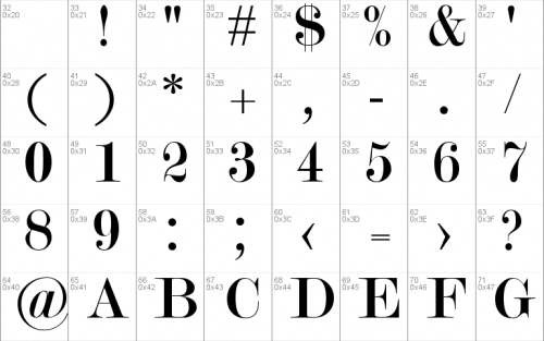 Modern No. 20 Font