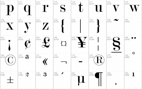 Modern No. 20 Font 2