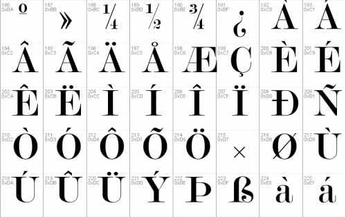 Modern No. 20 Font 3