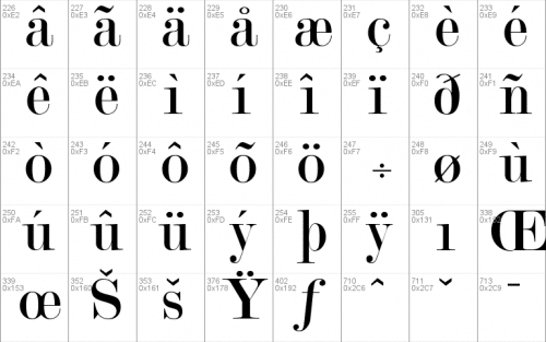 Modern No. 20 Font 4
