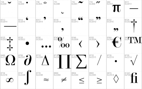Modern No. 20 Font 5