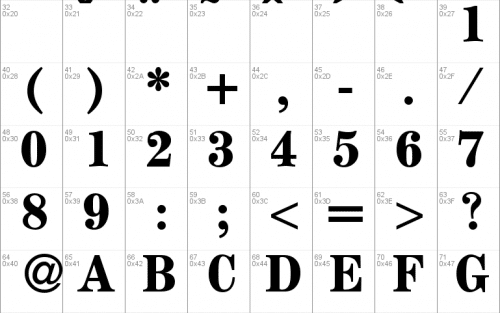 Modesto Font