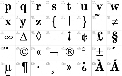 Modesto Font 2