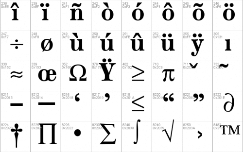 Modesto Font 4