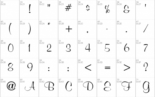 Murray Hill Bold Font