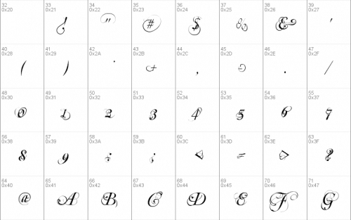 Mutlu Ornamental Font