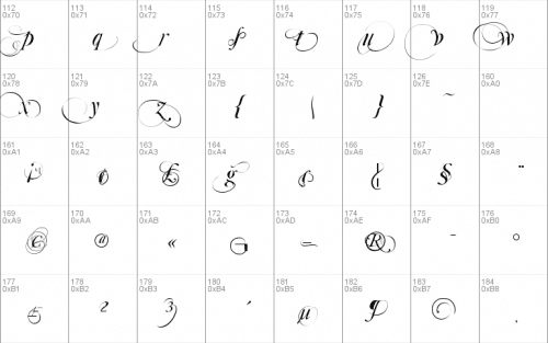 Mutlu Ornamental Font 2