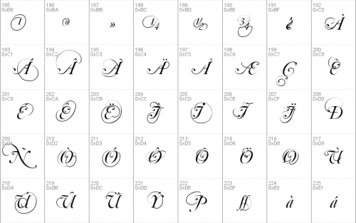 Mutlu Ornamental Font 3