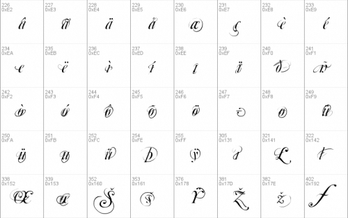Mutlu Ornamental Font 4