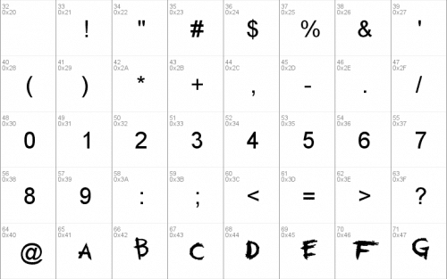 My Chemical Romance Font 1