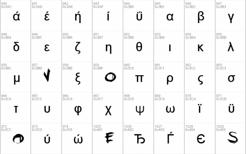 My Chemical Romance Font 10