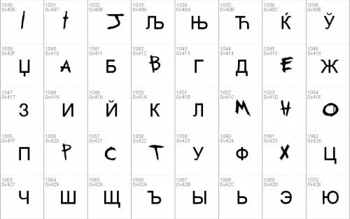 My Chemical Romance Font 11