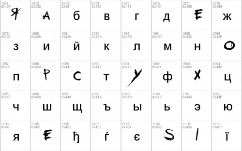 My Chemical Romance Font 12