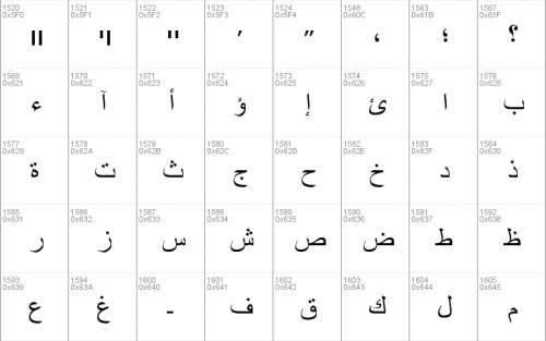 My Chemical Romance Font 15