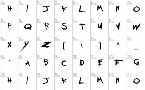 My Chemical Romance Font 2