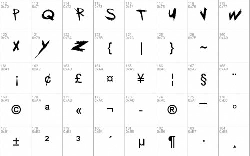 My Chemical Romance Font 3