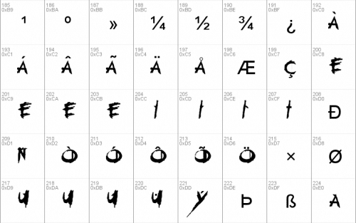 My Chemical Romance Font 4