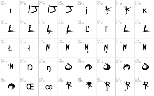 My Chemical Romance Font 6