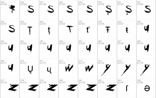 My Chemical Romance Font 7