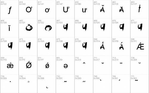 My Chemical Romance Font 8